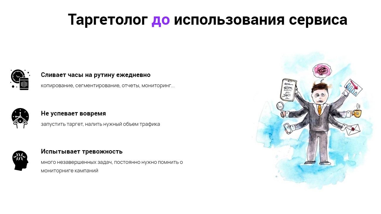 Таргетолог до использования Loktar.ru